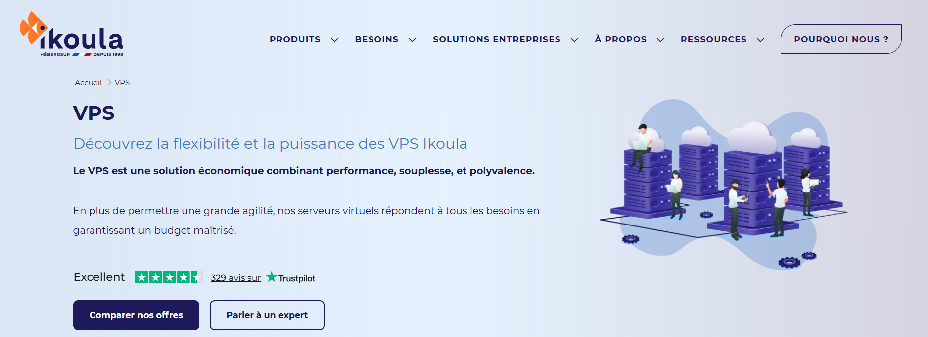 vps
